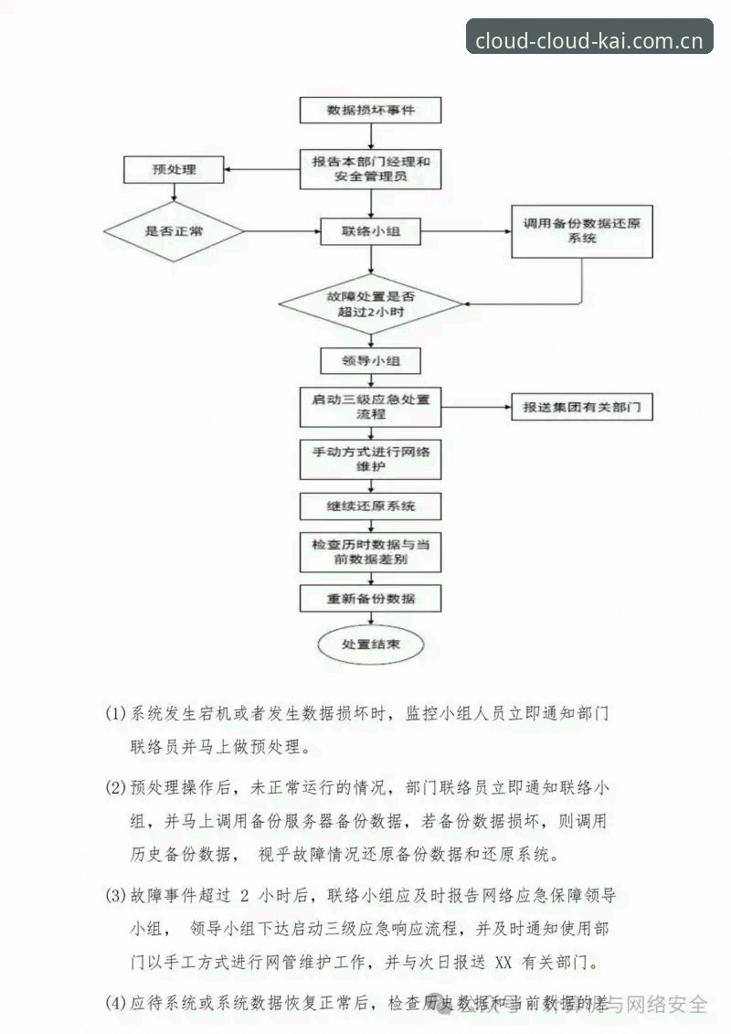 判断云开官方网址cn安全性的5个关键细节，比你想的更复杂
